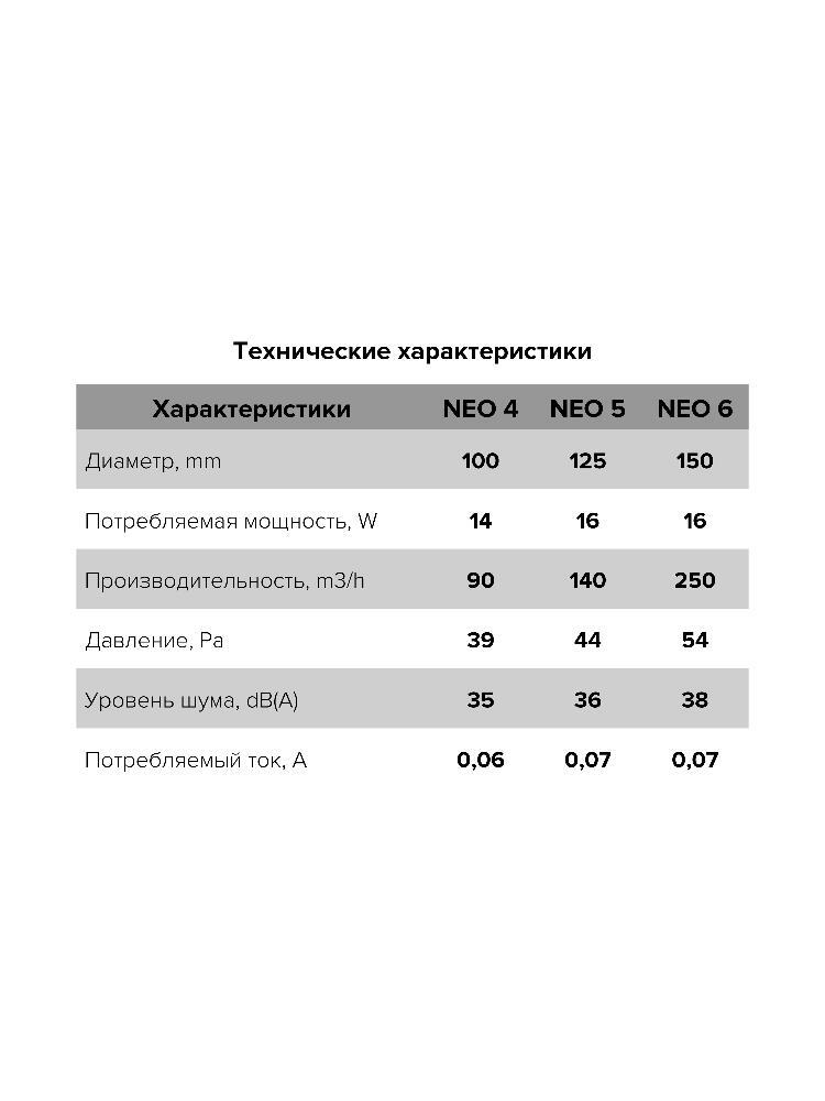 Вентилятор накладной NEO обратный клапан тяговый выключатель D125 ERA