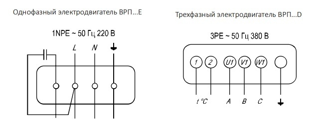 Вентилятор канальный Airone ВРП-50-30-4D-VA