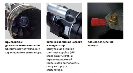 Канальный взрывозащищённый вентилятор Soler Palau TD-800/200 ATEX